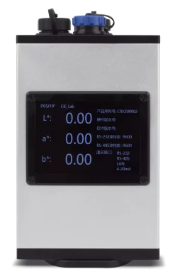 Máy quang phổ nội tuyến CRX-66
