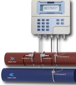 Đồng hồ đo năng lượng siêu âm ST502 với đầu dò kẹp, hãng FLO INSTRUMENTS